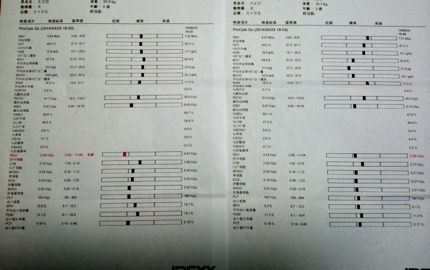 健康診断 結果.jpg